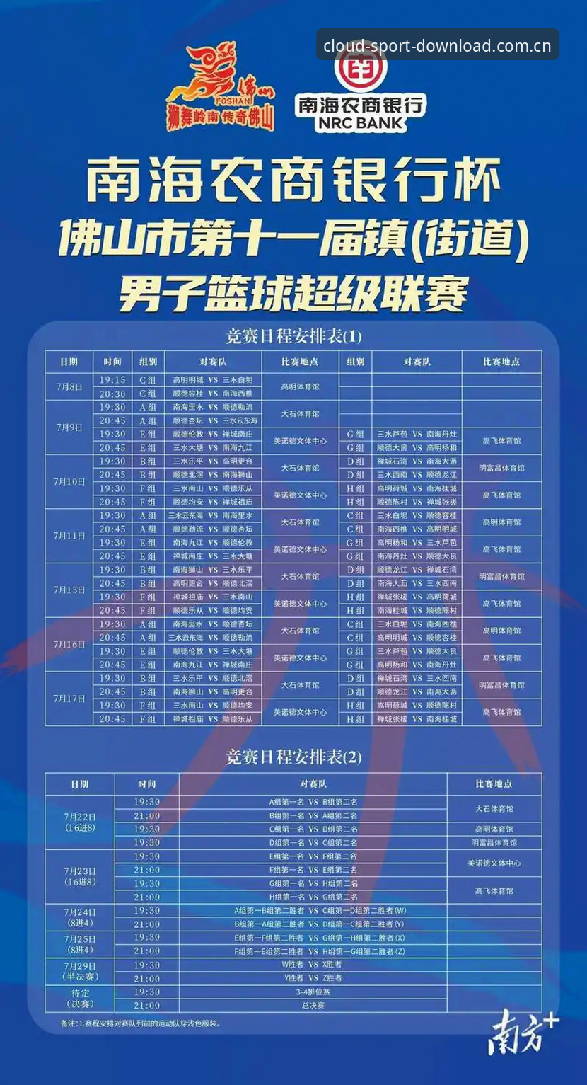 开云体育在线官网下载篮球数据功能完整使用指南——实时比分、赛程追踪与设备兼容方案